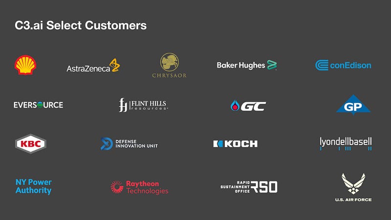 C3.ai 的燈塔客戶
